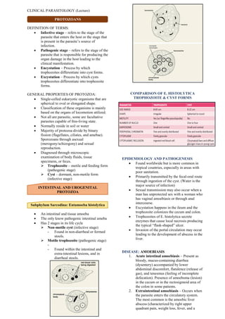 CLINICAL PARASITOLOGY (Lecture)
PROTOZOANS
DEFINITION OF TERMS:
 Infective stage – refers to the stage of the
parasite that enters the host or the stage that
is present in the parasite’s source of
infection.
 Pathogenic stage – refers to the stage of the
parasite that is responsible for producing the
organ damage in the host leading to the
clinical manifestation.
 Encystation – Process by which
trophozoites differentiate into cyst forms.
 Excystation – Process by which cysts
trophozoites differentiate into trophozoite
forms.
GENERAL PROPERTIES OF PROTOZOA:
 Single-celled eukaryotic organisms that are
spherical to oval or elongated shape.
 Classification of these organisms is mainly
based on the organs of locomotion utilized.
 Not all are parasitic, some are facultative
parasites capable of free-living state.
 Normally reside in soil or water
 Majority of protozoa divide by binary
fission (flagellates, ciliates, and amebae).
Sporozoans through asexual
(merogony/schizogony) and sexual
reproduction.
 Diagnosed through microscopic
examination of body fluids, tissue
specimens, or feces.
 Trophozoite – motile and feeding form
(pathogenic stage)
 Cyst – dormant, non-motile form
(infective stage)
INTESTINAL AND UROGENITAL
PROTOZOA
Subphylum Sarcodina: Entamoeba histolytica
 An intestinal and tissue amoeba
 The only know pathogenic intestinal ameba
 Has 2 stages in its life cycle
 Non-motile cyst (infective stage)
- Found in non-diarrheal or formed
stools.
 Motile trophozoite (pathogenic stage)
-
- Found within the intestinal and
extra-intestinal lesions, and in
diarrheal stools.
COMPARISON OF E. HISTOLYTICA
TROPHOZOITE & CYST FORMS
EPIDEMIOLOGY AND PATHOGENESIS
 Found worldwide but is more common in
tropical countries, especially in areas with
poor sanitation.
 Primarily transmitted by the fecal-oral route
through ingestion of the cyst. (Water is the
major source of infection)
 Sexual transmission may also occur when a
man has unprotected sex with a woman who
has vaginal amoebiasis or through anal
intercourse.
 Excystation happens in the ileum and the
trophozoite colonizes the cecum and colon.
 Trophozoites of E. histolytica secrete
enzymes that cause local necrosis producing
the typical “flask-shaped” ulcer.
 Invasion of the portal circulation may occur
leading to the development of abscess in the
liver.
DISEASE: AMOEBIASIS
1. Acute intestinal amoebiasis – Present as
bloody, mucus-containing diarrhea
(dysentery) accompanied by lower
abdominal discomfort, flatulence (release of
gas), and tenesmus (feeling of incomplete
defecation). Presence of amoeboma (lesion)
in the cecum or in the rectosigmoid area of
the colon in some patients.
2. Extraintestinal amoebiasis – Occurs when
the parasite enters the circulatory system.
The most common is the amoebic liver
abscess (characterized by right upper
quadrant pain, weight loss, fever, and a
merogony is (biology) a
form of asexual
reproduction whereby a
parasitic protozoan
replicates its own nucleus
inside its host's cell and
then induces cell
segmentation;
schizogony is (biology)
asexual reproduction of
protozoans etc
characterized by multiple
divisions of the nucleus and
cell.
 