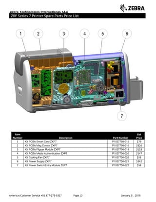 Americas Customer Service +01 877-275-9327 Page 10 January 21, 2016
ZXP Series 7 Printer Spare Parts Price List _____ ___________________________
Item
Number Description Part Number
List
Price
1 Kit PCBA Smart Card ZXP7 P1037750-015 $79
2 Kit PCBA Mag Control ZXP7 P1037750-016 $326
3 Kit PCBA Flipper Module ZXP7 P1037750-019 $153
4 Kit PCBA Media Authentication ZXP7 P1037750-020 $147
5 Kit Cooling Fan ZXP7 P1037750-026 $53
6 Kit Power Supply ZXP7 P1037750-021 $342
7 Kit Power Switch/Entry Module ZXP7 P1037750-022 $58
 