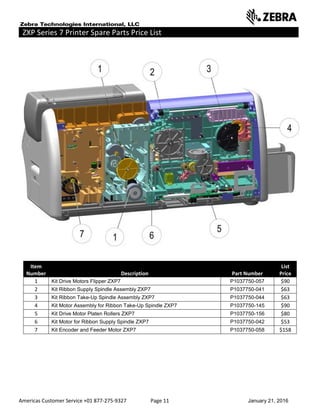 Americas Customer Service +01 877-275-9327 Page 11 January 21, 2016
ZXP Series 7 Printer Spare Parts Price List _____ ___________________________
Item Number
Item
Number Description Part Number
List
Price
1 Kit Drive Motors Flipper ZXP7 P1037750-057 $90
2 Kit Ribbon Supply Spindle Assembly ZXP7 P1037750-041 $63
3 Kit Ribbon Take-Up Spindle Assembly ZXP7 P1037750-044 $63
4 Kit Motor Assembly for Ribbon Take-Up Spindle ZXP7 P1037750-145 $90
5 Kit Drive Motor Platen Rollers ZXP7 P1037750-156 $80
6 Kit Motor for Ribbon Supply Spindle ZXP7 P1037750-042 $53
7 Kit Encoder and Feeder Motor ZXP7 P1037750-058 $158
 