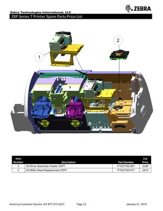 Americas Customer Service +01 877-275-9327 Page 15 January 21, 2016
ZXP Series 7 Printer Spare Parts Price List _____ ___________________________
Item
Number Description Part Number
List
Price
1 Kit Drive Assembly Feeder ZXP7 P1037750-261 $189
2 Kit MAG Head Replacement ZXP7 P1037750-017 $473
 