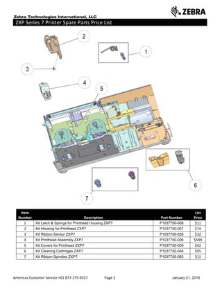 Americas Customer Service +01 877-275-9327 Page 2 January 21, 2016
ZXP Series 7 Printer Spare Parts Price List _____ ___________________________
Item
Number Description Part Number
List
Price
1 Kit Latch & Springs for Printhead Housing ZXP7 P1037750-008 $11
2 Kit Housing for Printhead ZXP7 P1037750-007 $74
3 Kit Ribbon Sensor ZXP7 P1037750-028 $32
4 Kit Printhead Assembly ZXP7 P1037750-006 $599
5 Kit Covers for Printhead ZXP7 P1037750-009 $42
6 Kit Cleaning Cartridges ZXP7 P1037750-046 $95
7 Kit Ribbon Spindles ZXP7 P1037750-083 $11
 