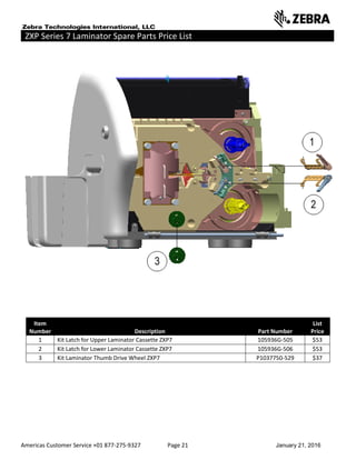 Americas Customer Service +01 877-275-9327 Page 21 January 21, 2016
ZXP Series 7 Laminator Spare Parts Price List ______ ___________________ __
Item
Number Description Part Number
List
Price
1 Kit Latch for Upper Laminator Cassette ZXP7 105936G-505 $53
2 Kit Latch for Lower Laminator Cassette ZXP7 105936G-506 $53
3 Kit Laminator Thumb Drive Wheel ZXP7 P1037750-529 $37
 