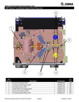 Americas Customer Service +01 877-275-9327 Page 25 January 21, 2016
ZXP Series 7 Laminator Spare Parts Price List ______ ___________________ __
Item
Number Description Part Number
List
Price
1 Kit Card Exit Sensor ZXP7 105936G-534 $69
2 Kit Card Laminate Sensor ZXP7 105936G-533 $69
3 Kit Platen Overrun ZXP7 105936G-525 $42
4 Kit NIP Roller Card Staging ZXP7 105936G-524 $42
5 Kit Card Entry Sensor ZXP7 105936G-532 $69
6 Kit Flexible Ribbed Roller ZXP7 105936G-521 $42
 
