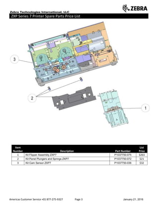 Americas Customer Service +01 877-275-9327 Page 3 January 21, 2016
ZXP Series 7 Printer Spare Parts Price List _____ ___________________________
Item
Number Description Part Number
List
Price
1 Kit Flipper Assembly ZXP7 P1037750-075 $263
2 Kit Panel Plungers and Springs ZXP7 P1037750-072 $21
3 Kit Cam Sensor ZXP7 P1037750-036 $32
 