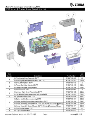 Americas Customer Service +01 877-275-9327 Page 4 January 21, 2016
ZXP Series 7 Printer Spare Parts Price List _____ ___________________________
Item
Number Description Part Number
List
Price
1
Kit Print Engine Door Assembly ZXP7 P1037750-063 $90
Kit Print Engine Door Assembly with Lock ZXP7 P1037750-163 $158
2 Kit Shroud for Options ZXP7 P1037750-079 $11
3
Kit Feeder Cartridge Standard ZXP7 P1037750-159 $221
Kit Feeder Cartridge Locking ZXP7 P1037750-188 $237
4 Kit Feeder Cover ZXP7 P1037750-060 $16
5
Kit Left and Right Cover Assemblies ZXP7 P1037750-065 $116
Kit Left & Right Cover Assemblies with Lock ZXP7 P1037750-165 $221
6 Kit Operator Control Panel ZXP7 P1037750-014 $121
7
Kit Option Module Cover Assembly ZXP7 P1037750-064 $168
Kit Option Module Cover Assembly with Lock ZXP7 P1037750-164 $237
Kit, Cover Assembly Option Module ZXP7 Pro (Printer Z7x-xxxxxxHxxxxx) P1037750-264 $168
Kit, Cover Assembly Option Module ZXP7C (Printer Z7x-xxxxxxxCxxxx) P1037750-364 $168
8 Kit Print Engine Drawer ZXP7 P1037750-068 $79
9 Kit Output Hopper ZXP7 P1037750-073 $27
 