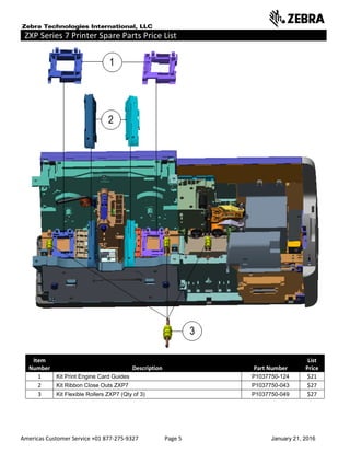 Americas Customer Service +01 877-275-9327 Page 5 January 21, 2016
ZXP Series 7 Printer Spare Parts Price List _____ ___________________________
Item
Number Description Part Number
List
Price
1 Kit Print Engine Card Guides P1037750-124 $21
2 Kit Ribbon Close Outs ZXP7 P1037750-043 $27
3 Kit Flexible Rollers ZXP7 (Qty of 3) P1037750-049 $27
 