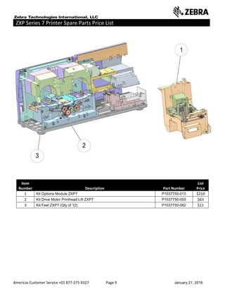 Americas Customer Service +01 877-275-9327 Page 9 January 21, 2016
ZXP Series 7 Printer Spare Parts Price List _____ ___________________________
Item
Number Description Part Number
List
Price
1 Kit Options Module ZXP7 P1037750-013 $210
2 Kit Drive Motor Printhead Lift ZXP7 P1037750-055 $63
3 Kit Feet ZXP7 (Qty of 12) P1037750-082 $11
 