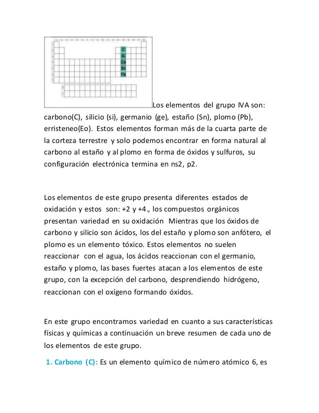 grupos de la tabla periodica grupo iv a 3 flavorsomefo choice image - Tabla Periodica Grupo De Carbono grupos de la tabla periodica grupo iv a 3 flavorsomefo choice image - Tabla Periodica Grupo De Carbono