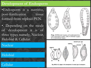Chap_1_Reproduction_in_Lower_and_Higher_plants1.pptx
