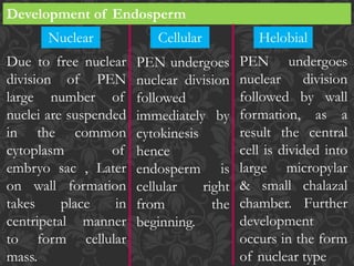 Chap_1_Reproduction_in_Lower_and_Higher_plants1.pptx