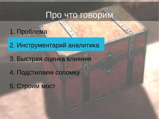 Про что говорим
1. Проблема
2. Инструментарий аналитика
3. Быстрая оценка влияния
4. Подстилаем соломку
5. Строим мост
 