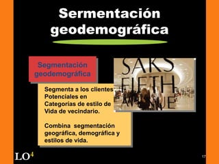 17
Sermentación
geodemográfica
Segmenta a los clientes
Potenciales en
Categorías de estilo de
Vida de vecindario.
Combina segmentación
geográfica, demográfica y
estilos de vida.
Segmentación
geodemográfica
LO4
 
