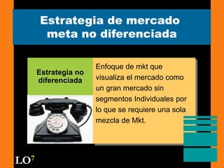 28
Estrategia de mercado
meta no diferenciada
Estrategia no
diferenciada
Enfoque de mkt que
visualiza el mercado como
un gran mercado sin
segmentos Individuales por
lo que se requiere una sola
mezcla de Mkt.
LO7
 