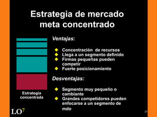 31
Estrategia
concentrada
Ventajas:
 Concentración de recursos
 Llega a un segmento definido
 Firmas pequeñas pueden
competir
 Fuerte posicionamiento
Desventajas:
 Segmento muy pequeño o
cambiante
 Grandes competidores pueden
enfocarse a un segmento de
mdo
LO7
Estrategia de mercado
meta concentrado
 