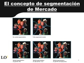 4
El concepto de segmentación
de Mercado
LO1
 