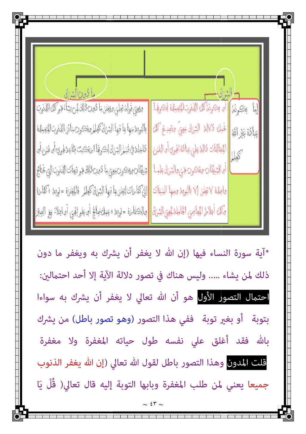 دكتور عبد الغفار سليمان البنداري