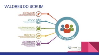 VALORES DO SCRUM
 