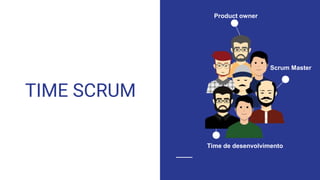 TIME SCRUM
Time de desenvolvimento
Product owner
Scrum Master
 