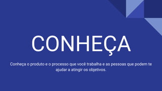 CONHEÇA
Conheça o produto e o processo que você trabalha e as pessoas que podem te
ajudar a atingir os objetivos.
 