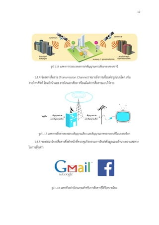 12
รูป 1.16 แสดงการประมวลผลการส่งสัญญาณดาวเทียมของสองสถานี
1.4.4 ช่องทางสื่อสาร (Transmission Channel) หมายถึงการเชื่อมต่อรูปแบบใดๆ เช่น
สายโทรศัพท์ ใยแก้วนาแสง สายโคแอกเซียล หรือแม้แต่การสื่อสารแบบไร้สาย
รูป 1.17 แสดงการสื่อสารของระบบสัญญาณเสียง และสัญญาณภาพของระบบทีวีแบบอนาล็อก
1.4.5 ซอฟท์แวร์การสื่อสารซึ่งทาหน้าที่ควบคุมกิจกรรมการรับส่งข้อมูลและอานวยความสะดวก
ในการสื่อสาร
รูป 1.18 แสดงตัวอย่างโปรแกรมสาหรับการสื่อสารที่ได้รับความนิยม
 