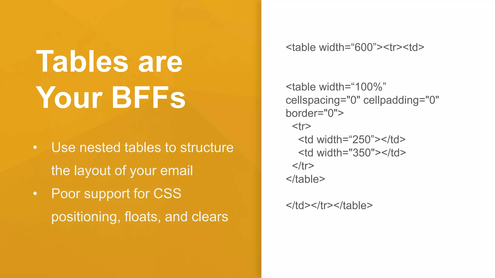 Tables are
Your BFFs
• Use nested tables to structure
the layout of your email
• Poor support for CSS
positioning, floats, and clears
<table width=“600”><tr><td>
<table width=“100%”
cellspacing="0" cellpadding="0"
border="0">
<tr>
<td width=“250”></td>
<td width="350"></td>
</tr>
</table>
</td></tr></table>
 