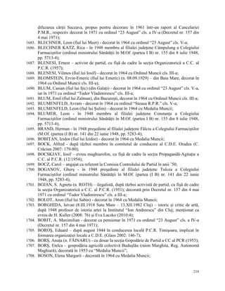 difuzarea cărţii Suceava, propus pentru decorare în 1961 într-un raport al Cancelariei
        P.M.R., respectiv decorat în 1971 cu ordinul “23 August” cls. a IV-a (Decretul nr. 157 din
        4 mai 1971);
1685.   BLECHNER, Leon (fiul lui Meer) - decorat în 1964 cu ordinul “23 August” cls. V-a;
1686.   BLECHNER KATZ, Rica - în 1948 membru al filialei judeţene Câmpulung a Colegiului
        Farmaciştilor (ordinul ministrului Sănătăţii în M.Of. (partea I B) nr. 155 din 8 iulie 1948,
        pp. 5713-4);
1687.   BLENESI, Ernest – activist de partid, cu fişă de cadre la secţia Organizatorică a C.C. al
        P.C.R. (1957);
1688.   BLENESI, Vilmos (fiul lui Iosif) - decorat în 1964 cu Ordinul Muncii cls. III-a;
1689.   BLOMSTEIN, Ervin-Emeric (fiul lui Emeric) (n. 08.09.1929) – din Baia Mare, decorat în
        1964 cu Ordinul Muncii cls. III-a);
1690.   BLUM, Casian (fiul lui Iţic) (din Galaţi) - decorat în 1964 cu ordinul “23 August” cls. V-a,
        iar în 1971 cu ordinul “Tudor Vladimirescu” cls. III-a;
1691.   BLUM, Emil (fiul lui Zalman), din Bucureşti, decorat în 1964 cu Ordinul Muncii cls. III-a;
1692.   BLUMENFELD, Avram - decorat în 1964 cu ordinul “Steaua R.P.R.” cls. V-a;
1693.   BLUMENFELD, Leon (fiul lui Şulim) - decorat în 1964 cu Medalia Muncii;
1694.   BLUMER, Leon - în 1948 membru al filialei judeţene Constanţa a Colegiului
        Farmaciştilor (ordinul ministrului Sănătăţii în M.Of. (partea I B) nr. 155 din 8 iulie 1948,
        pp. 5713-4);
1695.   BRAND, Herman - în 1948 preşedinte al filialei judeţene Fălciu a Colegiului Farmaciştilor
        (M.Of. (partea (I B) nr. 141 din 22 iunie 1948, pp. 5283-4);
1696.   BOBIŢAN, Izidor (fiul lui Izidor) - decorat în 1964 cu Medalia Muncii;
1697.   BOCK, Alfred - după război membru în comitetul de conducere al C.D.E. Oradea (C.
        Crăciun 2007: 179-80);
1698.   BOCSKJAY, Iosif – evreu maghiarofon, cu fişă de cadre la secţia Propagandă-Agitaţie a
        C.C. al P.C.R. (12/1954);
1699.   BOCZ, Carol – angajat ca referent la Comisia Controlului de Partid în anii ‟50;
1700.   BOGANOV, Gherş - în 1948 preşedinte al filialei judeţene Tulcea a Colegiului
        Farmaciştilor (ordinul ministrului Sănătăţii în M.Of. (partea (I B) nr. 141 din 22 iunie
        1948, pp. 5283-4);
1701.   BOJAN, S. Agneta (n. ROTH) – ilegalistă, după război activistă de partid, cu fişă de cadre
        la secţia Organizatorică a C.C. al P.C.R. (1951); decorată prin Decretul nr. 157 din 4 mai
        1971 cu ordinul “Tudor Vladimirescu” cls. a III-a;
1702.   BOLOT, Aron (fiul lui Sabin) - decorat în 1964 cu Medalia Muncii;
1703.   BORGHIDA, Istvan (8.III.1918 Satu Mare – 13.XII.1982 Cluj) – istoric şi critic de artă,
        după 1948 profesor de istoria artei la Institutul “Ion Andreescu” din Cluj; menţionat ca
        evreu de H. Kuller (2008: 76) şi Eva Laczko (2010:4);
1704.   BORIT, A. Maximilian - decorat ca pensionar în 1971 cu ordinul “23 August” cls. a IV-a
        (Decretul nr. 157 din 4 mai 1971);
1705.   BOROŞ, Eduard – după august 1944 în conducerea locală P.C.R. Timişoara, implicat în
        formarea organizaţiei locale a C.D.E. (Glass 2002: 146-7);
1706.   BORŞ, Anuţa (n. FĂINARU) - cu dosar la secţia Gopodărie de Partid a CC al PCR (1953);
1707.   BORŞ, Etelca – gospodăria agricolă colectivă Buduşlău (raion Marghita, Reg. Autonomă
        Maghiară), decorată în 1953 cu “Medalia Muncii”;
1708.   BOSON, Elena Margarit - decorată în 1964 cu Medalia Muncii;


                                                                                                218
 