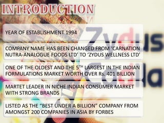 YEAR OF ESTABLISHMENT 1994

COMPANY NAME HAS BEEN CHANGED FROM ‘CARNATION
NUTRA-ANALOGUE FOODS LTD’ TO ‘ZYDUS WELLNESS LTD’

ONE OF THE OLDEST AND THE 5TH LARGEST IN THE INDIAN
FORMULATIONS MARKET WORTH OVER Rs. 401 BILLION

MARTET LEADER IN NICHE INDIAN CONSUMER MARKET
WITH STRONG BRANDS

LISTED AS THE “BEST UNDER A BILLION” COMPANY FROM
AMONGST 200 COMPANIES IN ASIA BY FORBES
 