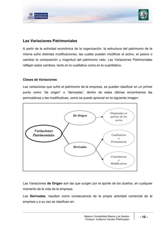 Materia: Contabilidad Básica y de Gestión
Profesor: Guillermo Vanden Panhuysen
- 10 -
Las Variaciones Patrimoniales
A partir de la actividad económica de la organización, la estructura del patrimonio de la
misma sufre distintas modificaciones, las cuales pueden modificar el activo, el pasivo o
cambiar la composición y magnitud del patrimonio neto. Las Variaciones Patrimoniales
reflejan estos cambios, tanto en lo cualitativo como en lo cuantitativo.
Clases de Variaciones
Las variaciones que sufre el patrimonio de la empresa, se pueden clasificar en un primer
punto como “de origen” o “derivadas”, dentro de estas últimas encontramos las
permutativas y las modificativas, como se puede apreciar en la siguiente imagen:
Las Variaciones de Origen son las que surgen por el aporte de los dueños, en cualquier
momento de la vida de la empresa.
Las Derivadas, resultan como consecuencia de la propia actividad comercial de la
empresa y a su vez se clasifican en:
Variaciones
Patrimoniales
De Origen
Derivadas
Originadas en
aportes de los
socios
Cualitativas
o
Permutativas
Cuantitativas
o
Modificativas
 