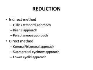 REDUCTION
• Indirect method
– Gillies temporal approach
– Keen’s approach
– Percutaneous approach
• Direct method
– Coronal/bicoronal approach
– Supraorbital eyebrow approach
– Lower eyelid approach
 