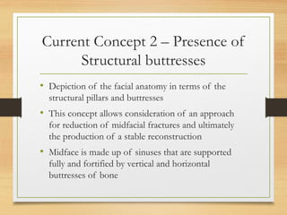 Current Concept 2 – Presence of
Structural buttresses
• Depiction of the facial anatomy in terms of the
structural pillars and buttresses
• This concept allows consideration of an approach
for reduction of midfacial fractures and ultimately
the production of a stable reconstruction
• Midface is made up of sinuses that are supported
fully and fortified by vertical and horizontal
buttresses of bone
 
