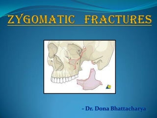 - Dr. Dona Bhattacharya
 
