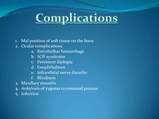 1. Mal position of soft tissue on the bone
2. Ocular complications
a. Retrobulbar hemorrhage
b. SOF syndrome
c. Persistent diplopia
d. Enophthalmos
e. Infraorbital nerve disorder
f. Blindness
3. Maxillary sinusitis
4. Ankylosis of zygoma to coronoid process
5. Infection
 