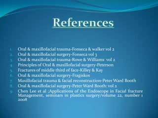 1. Oral & maxillofacial trauma-Fonseca & walker vol 2
2. Oral & maxillofacial surgery-Fonseca vol 3
3. Oral & maxillofacial trauma-Rowe & Williams vol 2
4. Principles of Oral & maxillofacial surgery-Peterson
5. Fractures of middle third of face-Killey & Kay
6. Oral & maxillofacial surgery-Fragiskos
7. Maxillofacial trauma & facial reconstruction-Peter Ward Booth
8. Oral & maxillofacial surgery-Peter Ward Booth: vol 2
9. Chen Lee et al ;Applications of the Endoscope in Facial fracture
Management, seminars in plastics surgery/volume 22, number 1
2008
 