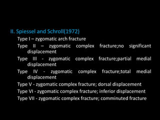 II. Spiessel and Schroll(1972)
Type I – zygomatic arch fracture
Type II – zygomatic complex fracture;no significant
displacement
Type III - zygomatic complex fracture;partial medial
displacement
Type IV - zygomatic complex fracture;total medial
displacement
Type V - zygomatic complex fracture; dorsal displacement
Type VI - zygomatic complex fracture; inferior displacement
Type VII - zygomatic complex fracture; comminuted fracture
 