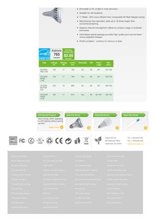 Dimmable to 5% of light in most dimmers!

                                                                                            Suitable for wet locations.

                                                                                            17 Watts - 80% more efficient than comparable 90 Watt Halogen lamps.

                                                                                            Maintenance free operation, lasts up to 16 times longer than
                                                                                            conventional lighting.

                                                                                            Superior thermal management allows for product usage in enclosed
                                                                                            luminaires.

                                                                                            Centralized optical package provides high quality point source beam
                                                                                            versus piselated designs.

                                                                                            RoHS compliant - contains no mercury or lead.



                                                 Brightness           Estimated
                                                                     energy costs

                                                     765             $2.05
                                                     lumens              per year

                                   Type          Voltage      Wattage         Lumen        Dimmable          CRI       Beam         Size
                                                   (V)         (W)             (lm)                                    angle       (mm)

                                 ZYLEDG-             120            17          765             No            80            25°   120*128
                                 P38-17W

                                 ZYLEDG-             120            17          765            Yes            80            25°   120*128
                                 DP38-
                                 17W

                                 ZYLEDF-           120              12          685             No            80            30°   126*120
                                 ND-P38-
                                 A12

                                 ZYLEDW-           120              11          610            Yes            80      25°/40°     120*130
                                 DP38-
                                 11W




                               LED Retrofit Program                       Zyled Par Series                           Zyled Bulb Series                       Zyled Tube Series

                               Save money whilst upgrading
                               to LED lighting without paying
                               up-front.

                                             Read more




                                                                                                                                  Zytech LED US                      Tel: +1 619-878-2730
                                                                                                                                  891 Showroom Place                 Fax: +1 619-878-2730
                                                                                                                                  Chula Vista, CA, 91914             info@zytechledus.com




LED Lighting California              LED audit California                             San Diego LED Lighting                        LED retrofitting San Diego


Buy LED lighting San Diego           Buy LED lighting Chula Vista                     LED California                                LED San Diego


Change to LED Lighting               Switch to LED                                    LED Lighting San Diego                        Change from CFL to LED


LED Lights California                California LED Lighting Solutions                California residential LED lighting           California LED lighting design


LED Manufacturers California         LED Lights San Diego                             Cheap LED Lights California                   LED Lighting Manufacturers California


LED Light San Diego                  San Diego LED Lighting Solutions                 LED Lighting Manufacturers San Diego          LED Manufacturers San Diego


Cheap LED Lights San Diego           San Diego LED Factory Lighting                   San Diego LED Lighting Design                 California LED Factory Lighting


LED Light Bulbs                      LED Lighting Fixtures                            Dimmable LED                                  Cheap LED Lights


LED Lighting Manufacturers           LED bulbs                                        LED Outdoor Lighting                          LED Light Bulbs for Home


LED Lighting Suppliers               LED Lights for Homes                             Purchase LED Lighting                         LED Lighting Products


LED Home Lighting                    Dimmable LED bulbs                               LED Lighting Companies                        LED Lighting System


Commercial LED Lighting              Want to save money?
 