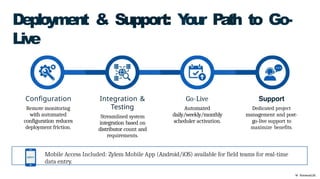 Deployment & Support: Y
our P
a
th to Go-
Live
W NotebaokLM
Configuration
Remote monitoring
with automated
configuration reduces
deployment friction.
Integration &
Testing
Streamlined system
integration based on
distributor count and
requirements.
Go-Live
Automated
daily/weekly/monthly
scheduler activation.
Dedicated project
management and post-
go-live support to
maximize benefits.
Mobile Access Included: Zylem Mobile App (Android/iOS) available for field teams for real-time
data entry.
 