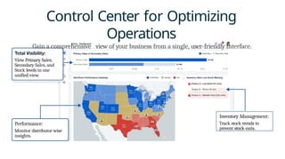 Control Center for Optimizing
Operations
Gain a comprehensive view of your business from a single, user-friendly interface.
View Primary Sales,
Secondary Sales, and
Stock levels in one
unified view.
Performance:
Monitor distributor-wise
insights.
Zylem Dashboard
50 S10VI 53.6M S4.^:II SB.6hJ
Product B • Wtical (10 alta}
SG 2HI
Inventory Management:
Track stock trends to
prevent stock-outs.
 