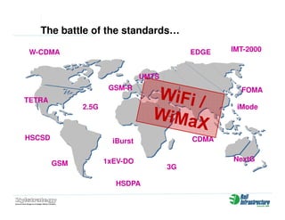 Zylstrategy Presentation Rail Infrastructure Australia (Jun08)