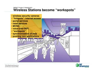 Zylstrategy Presentation Rail Infrastructure Australia (Jun08)