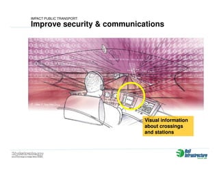 Zylstrategy Presentation Rail Infrastructure Australia (Jun08)