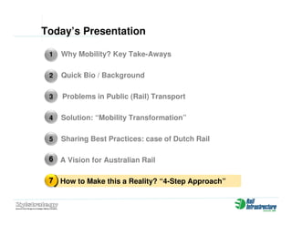 Zylstrategy Presentation Rail Infrastructure Australia (Jun08)