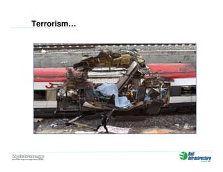 Zylstrategy Presentation Rail Infrastructure Australia (Jun08)