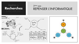 PARTIE I :     3ième axe :
 Recherches
PROBLEMATISATION   REPENSER L’INFORMATIQUE
  & RECHERCHES
 