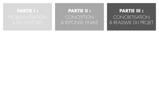 PARTIE I :        PARTIE II :          PARTIE III :
PROBLEMATISATION     CONCEPTION         CONCRETISATION
  & RECHERCHES     & REPONSE FINALE   & REALISME DU PROJET
 