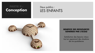 PARTIE II :     Deux publics :
Conception
  CONCEPTION       LES ENFANTS
& REPONSE FINALE




                                    BENEFICE DES RESSOURCES
                                      GENEREES PAR L’ECOLE

                                     Satisfaction des besoins vitaux
                                    tout en apprenant des situations
                                           de vie quotidienne
 
