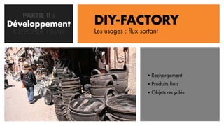 PARTIE II :
Développement
   CONCEPTION       DIY-FACTORY
 & REPONSE FINALE   Les usages : flux sortant




                                         Rechargement
                                         Produits finis
                                         Objets recyclés
 
