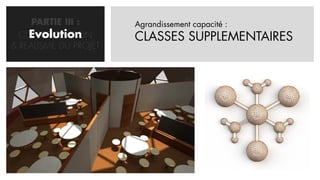 PARTIE III :      Agrandissement capacité :
    Evolution
  CONCRETISATION       CLASSES SUPPLEMENTAIRES
& REALISME DU PROJET
 