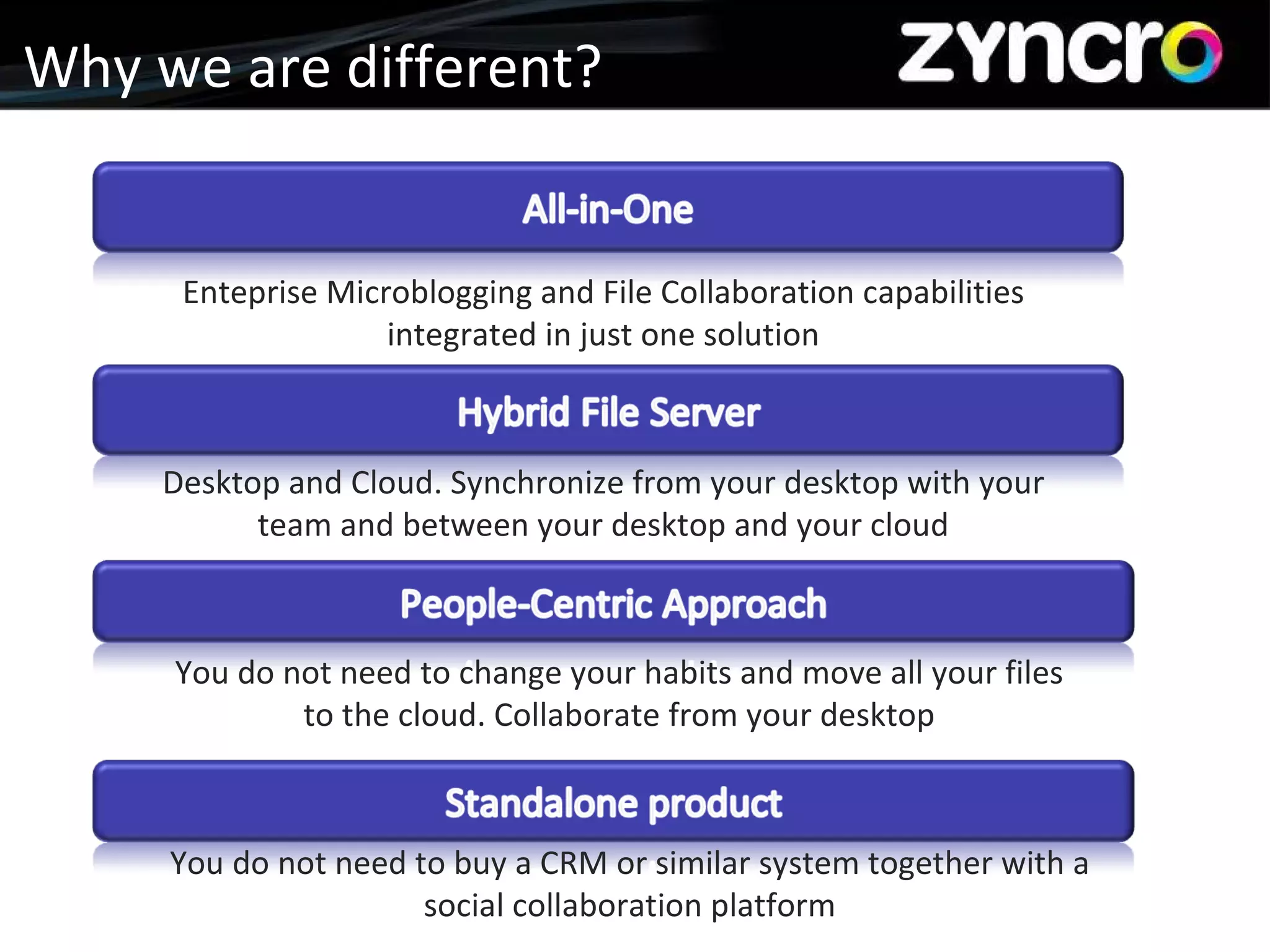 You do not need to change your habits and move all your files to the cloud. Collaborate from your desktop Company Presentation Why we are different? Desktop and Cloud. Synchronize from your desktop with your team and between your desktop and your cloud You do not need to buy a CRM or similar system together with a social collaboration platform Enteprise Microblogging and File Collaboration capabilities integrated in just one solution 