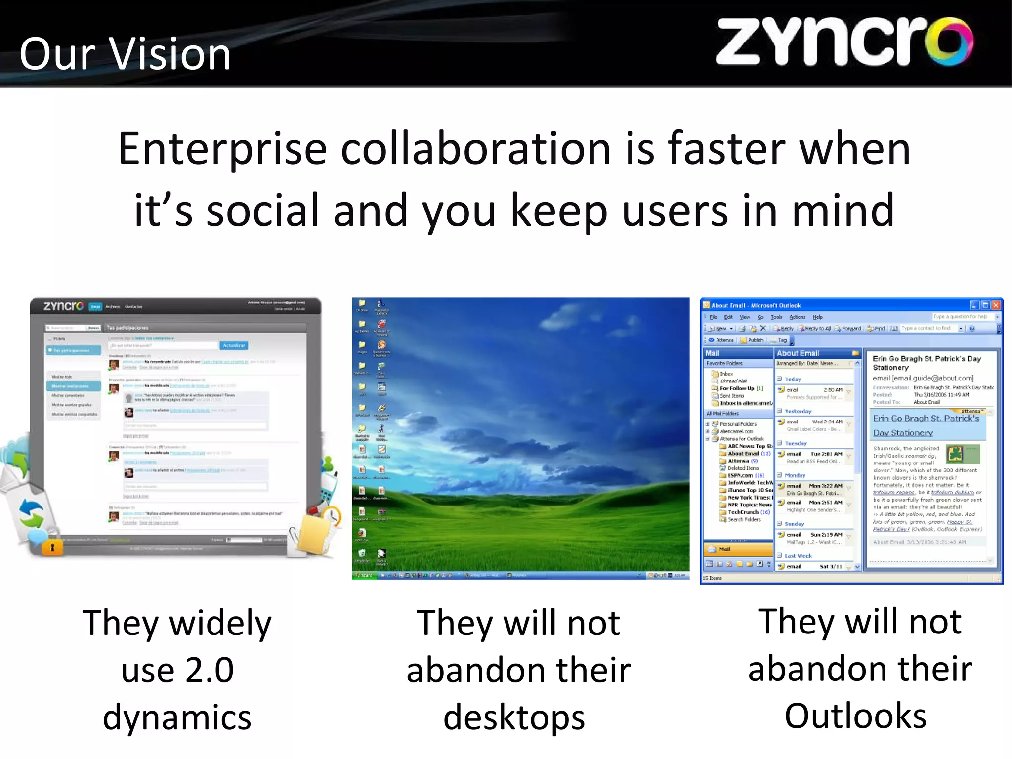 Enterprise collaboration is faster when it’s social and you keep users in mind Company Presentation Our Vision They will not abandon their desktops  They will not abandon their Outlooks  They widely use 2.0 dynamics 