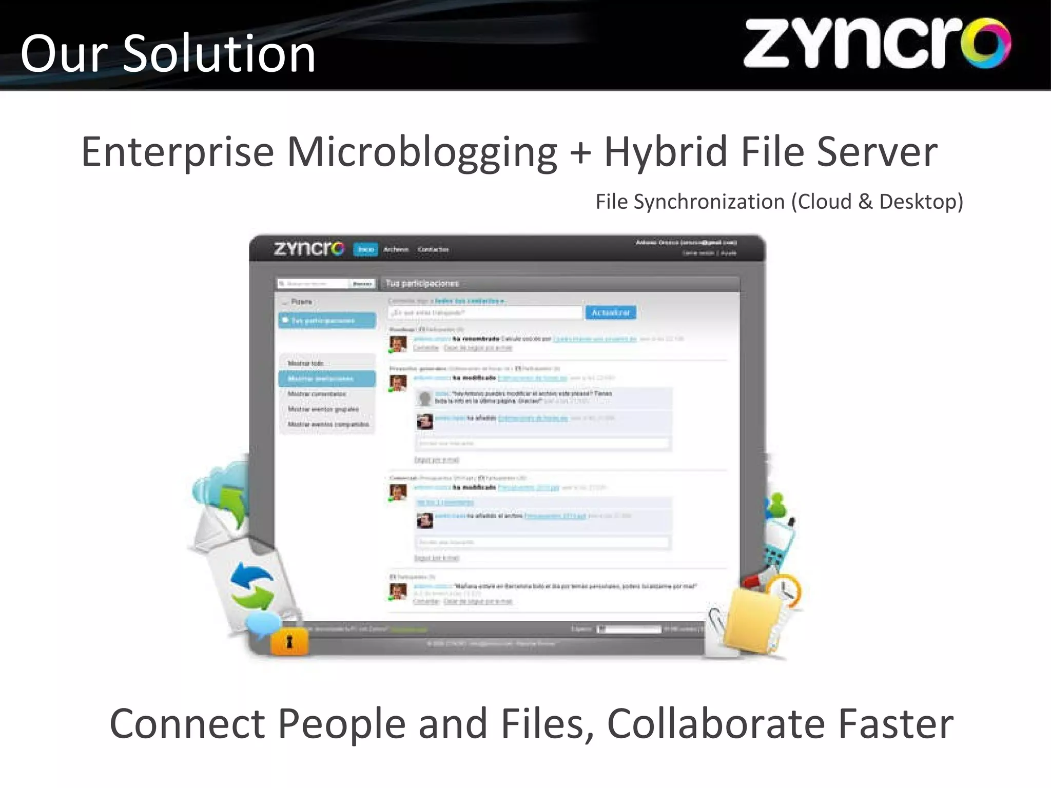 Enterprise Microblogging + Hybrid File Server File Synchronization (Cloud & Desktop) Our Solution Connect People and Files, Collaborate Faster 